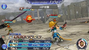 DFFOO Auto Training Spots