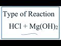 Chemical Reactions and Neutralization Concepts