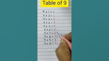 Table of 9 // 9 times table Trick #shorts #maths #tricks #trending #table