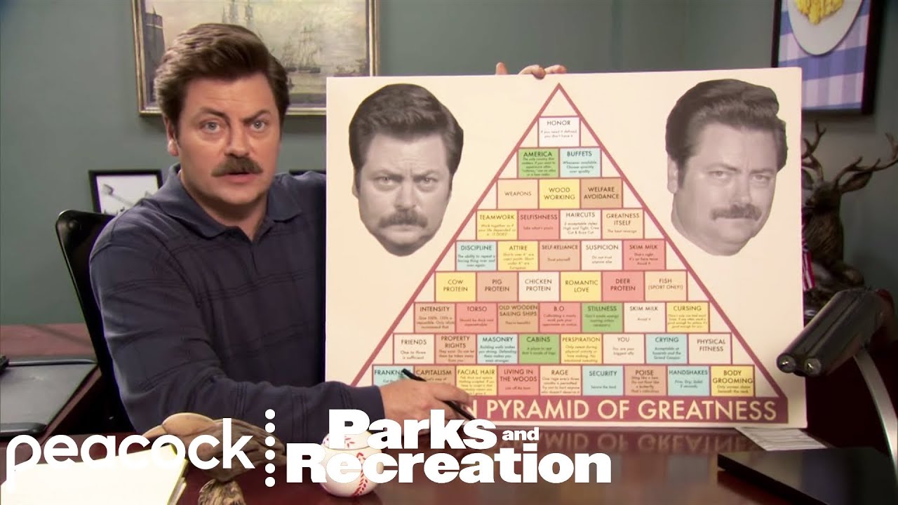 ron-swanson-s-pyramid-of-greatness-parks-and-recreation-youtube