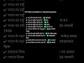 🤙UP Police constable exame 2026📚|10 question Challenge