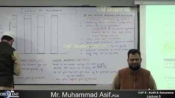 Sir Asif Sep23 Audit Lecture 5