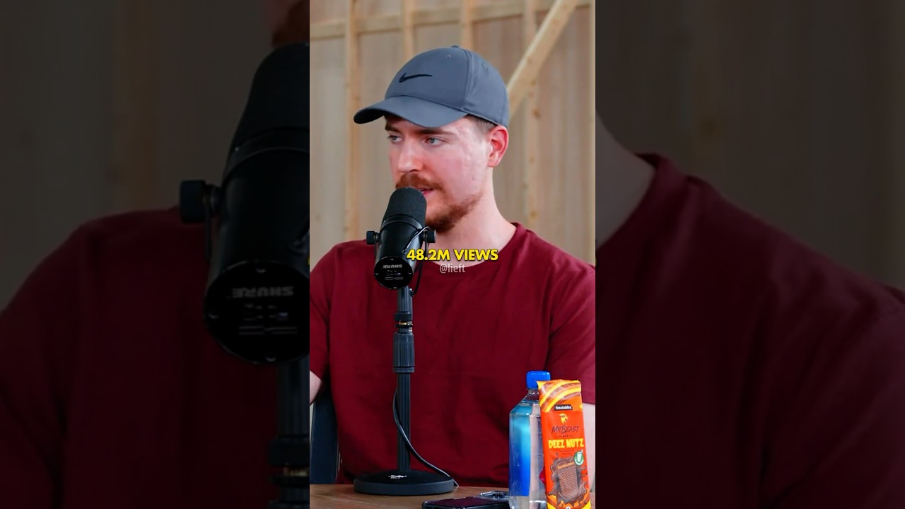 MR BEAST’s most viewed video in 24 HOURS 🤯 #shorts #mrbeast #money #youtubeshorts