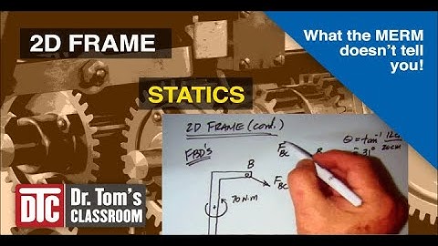 2D Frame - Statics (What the MERM doesn