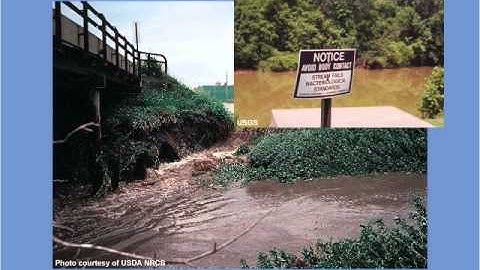 Weather and the Built Environment Unit 2