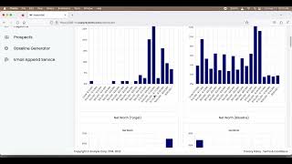 Building Segmentation Reports with Analyze360