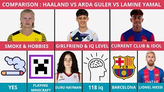 Comparison: Arda Güler VS Lamine Yamal vs Erling Haaland