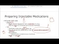 Medication Preparation & Administration ( lec 3+4 )