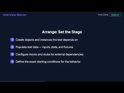 What is Arrange-Act-Assert in Unit Testing?