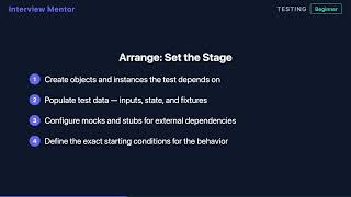 What is Arrange-Act-Assert in Unit Testing?
