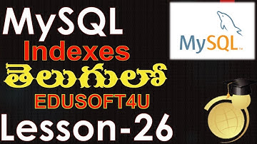 Indexes in MySQL - Telugu-Lesson-26