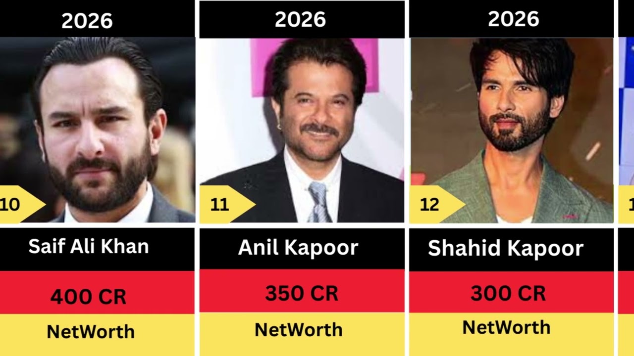“Bollywood Richest Actors List”