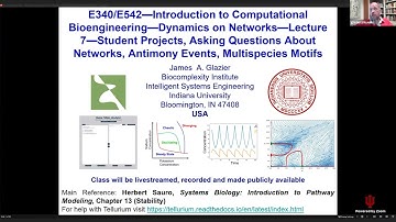 ENG340/542 Network Modeling: Lecture 7, Motifs, Phase Portraits [James Glazier], October 3, 2023