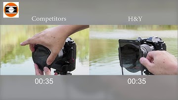 H&Y K series holder vs competition