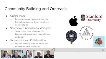 NMA Closing Ceremonies #3  (Americas)