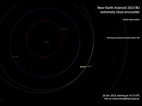 Near-Earth Asteroid 2023 BU extremely close encounter: online observation – 26 Jan. 2023