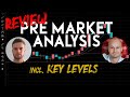 Trading Week In Review: Forex, Indices (Key Levels) + Coaching w/ Cas Daamen