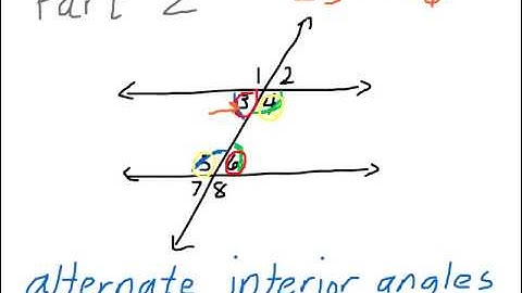 Angle Relationships with Parallel Lines (PART 2)