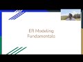 ER Modeling Explained | Episode 2 - Entities, Relationships, Cardinality &amp; Real-World Examples