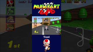 Mario kart 64 1996 (Toad)