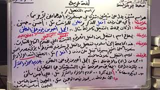 لغة عربية - ثالث متوسط - اسم التفضيل