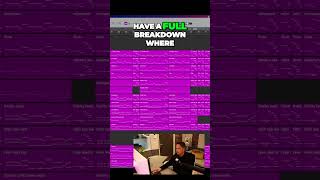 Revolutionizing Breakdowns and Unleashing Energetic Synthesizers for Dance Floors