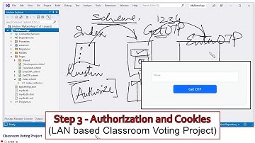 Step 3 - Get OTP and Authorization | LAN based Voting Project ASPNET Core