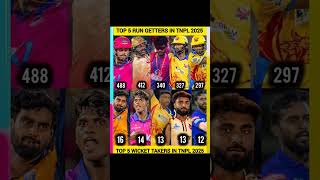 🚨 TNPL 2025 TOP 5 RUN-GETTERS &amp; WICKET-TAKERS 👈 #tnpl2025 #t20 #shorts