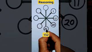 Reasoning 152 
