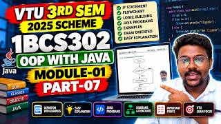 VTU 3RD SEM 2025 SCHEME 🔥 1BCS302 OOP WITH JAVA | MODULE-01 PART-07 | FULL EXPLANATION News