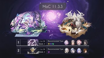 Honkai Star Rail Memory Of Chaos 3.3 Stage 11: E0S1 Castorice True DMG & E0S1 Jing Yuan Hypercarry.
