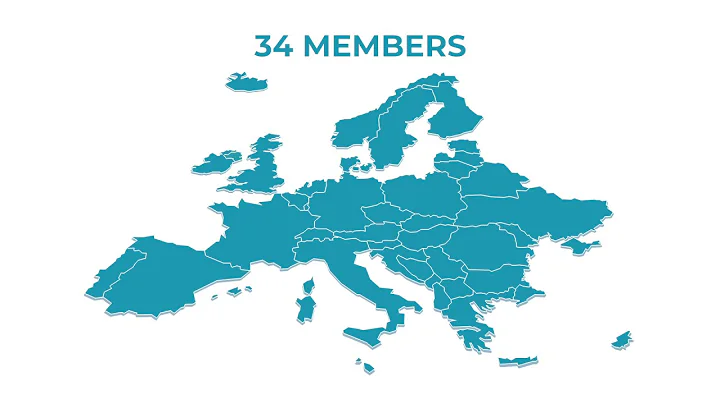The future of Europe and renewable energy