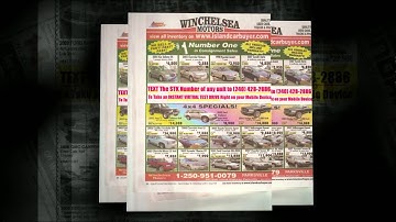 Auto Dealers Video Text Marketing Free Trial