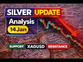 Silver Price Update | XAGUSD Technical Analysis – 14 Jan