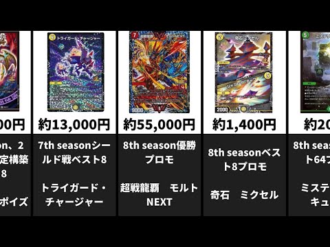 ヴェネラック-F5 CSプロモ ホビーステーションシングル通販店 / ヴェネラック-F5