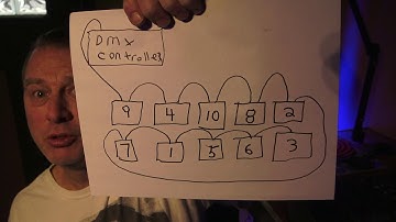 DMX Cable Chain Help -  What Fixture Gets Hooked Up First?
