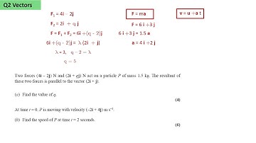 A2 Mechanics Vectors Q2