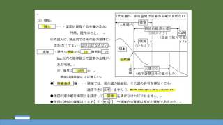 政治経済　１.国家と権力　①