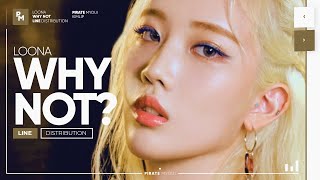 LOONA - Why Not? (Line Distribution)