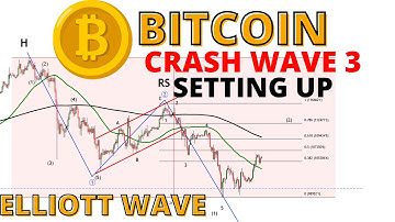 Bitcoin CRASH WAVE 3 Setting Up - It Will be a Larger BTC Liquidation Than the Oct Liquidation CRASH