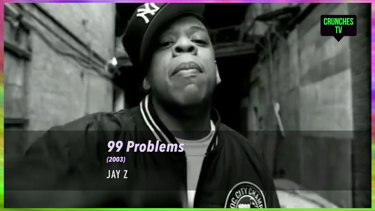 TOP 10 Best Mark Romanek Music Videos