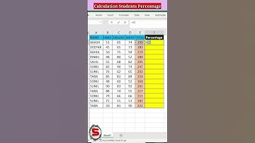 How To Calculate the percentage In Excel | Percentage Tricks | #shorts