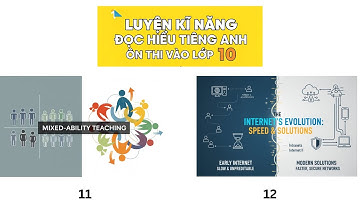 PART 6 | LUYỆN KĨ NĂNG ĐỌC HIỂU TIẾNG ANH ÔN THI VÀO LỚP 10 (2025)