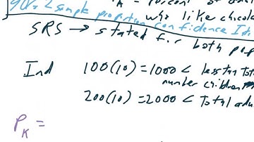 AP Stat 10.1a 2 sample proportion confidence intervals