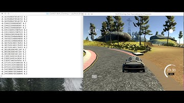 Behavioral Cloning Using Deep Learning