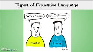 Figurative Language Notes