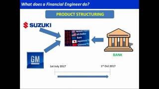 Webinar - Certificate Program in Applied Mathematical Finance, CPFE Course screenshot 1