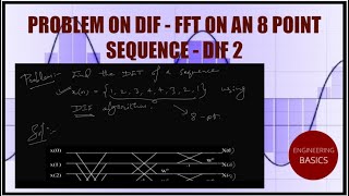 Problem on DIF - FFT on an 8-Point sequence - DIF 2