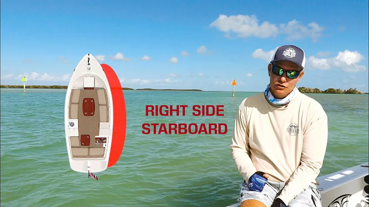 Understanding Channel Markers For Boating: Reading...