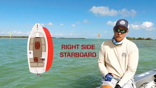 Understanding Channel Markers For Boating: Reading Markers & Buoys